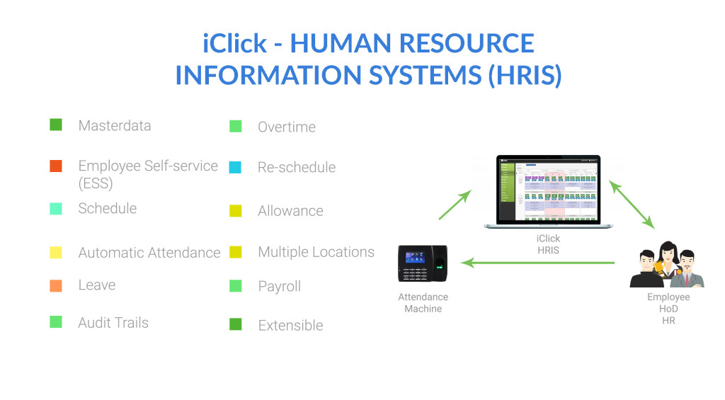 transforming human resources at novartis the human resources information system hris Read the hbr case study transforming human resources at novartis: the human resources information systems (hris) and respond to questions 1–4 each response per question should be a minimum of one page in length. transforming human resources at novartis the human resources information system hris Read the hbr case study transforming human resources at novartis: the human resources information systems (hris) and respond to questions 1–4 each response per question should be a minimum of one page in length.